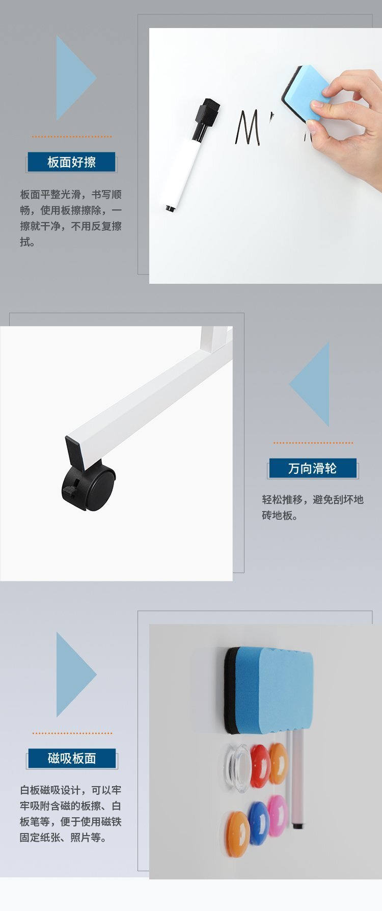 移動支架白板90x120辦公磁性雙面白板 移動支架白板90x120辦公磁性雙面白板